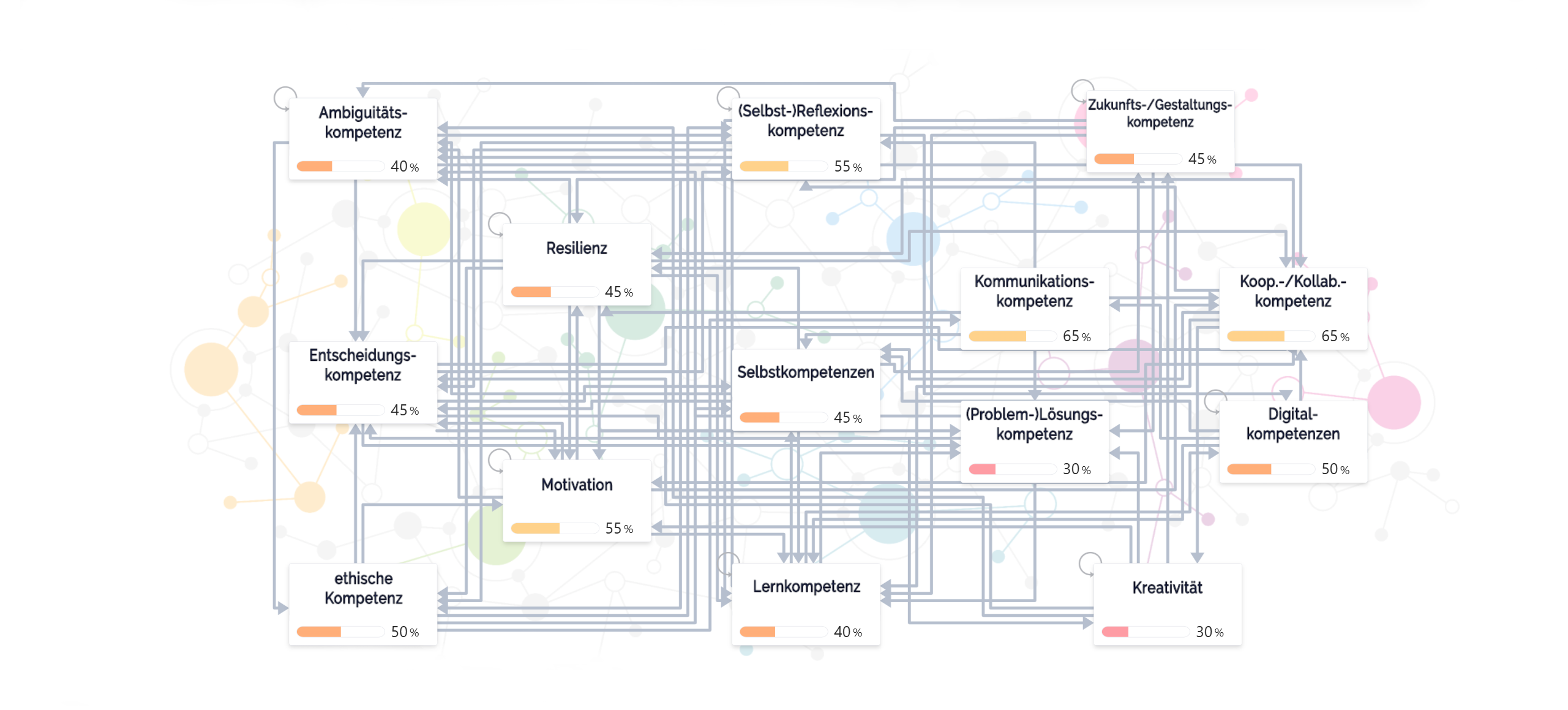 framework02